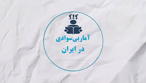 نرخ بی‌سوادی در ایران از ۶۰ سال پیش تا امروز