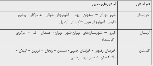 ابلاغ نقشه راه خدمات به دانشآموزان، فرهنگیان و بازسازی مدارس آسیبدیده از سیل