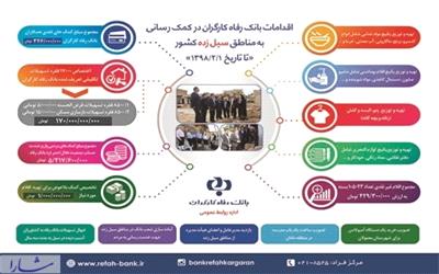 اقدامات بانک رفاه کارگران در کمک رسانی به مناطق سیل زده کشور/ اینفوگرافیک