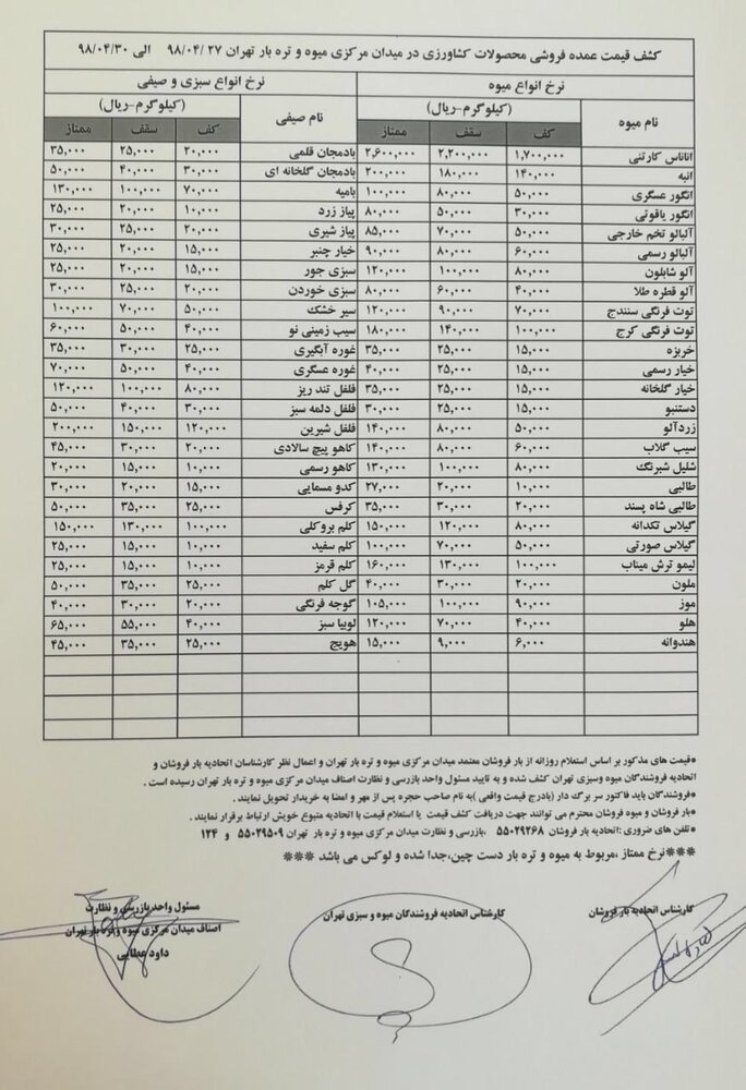 جزئیات خبر ارزانی سیب‌زمینی