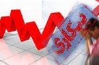 نرخ بیکاری تهران طی ۲ ماه آینده تک‌رقمی می شود