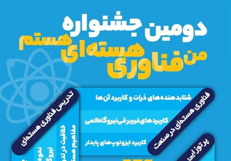 دومین جشنواره ملی “من فناوری هسته‌ای هستم” برگزار می‌شود