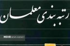 مهلت ۱۰ روزه بارگذاری مستندات رتبه‌بندی برای معلمان ۱۰استان