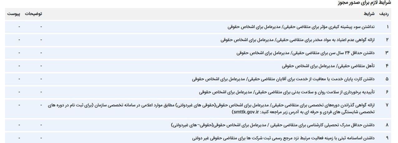 مهدکودک ,