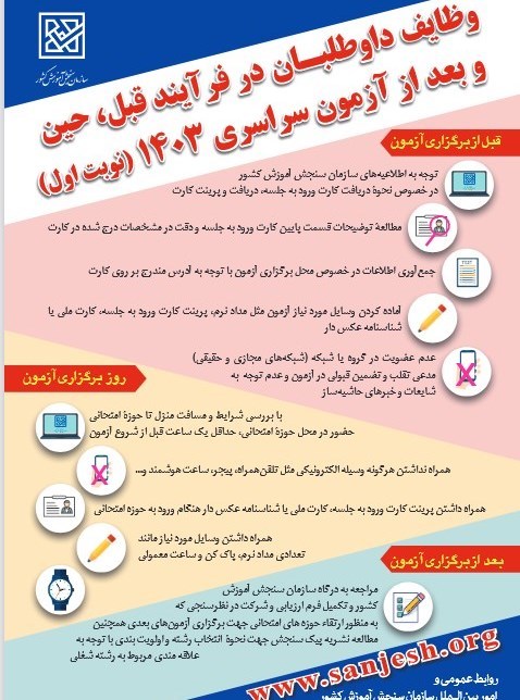 نتیجه کنکور , سازمان سنجش و آموزش کشور ,