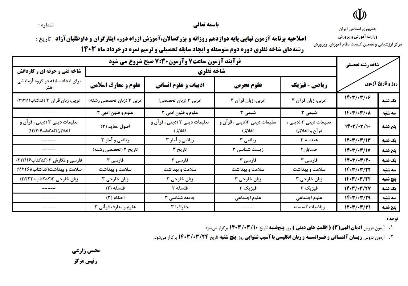 امتحانات نهایی ,