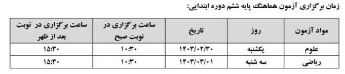 امتحانات نهایی , دانشآموزان , دبستان ,