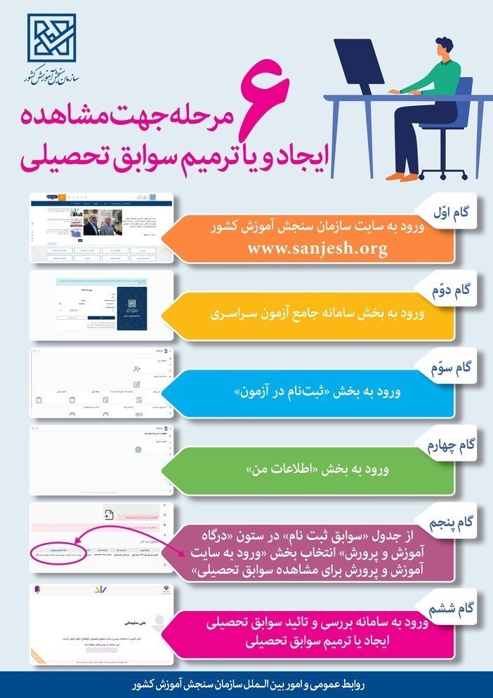 نتیجه کنکور , 