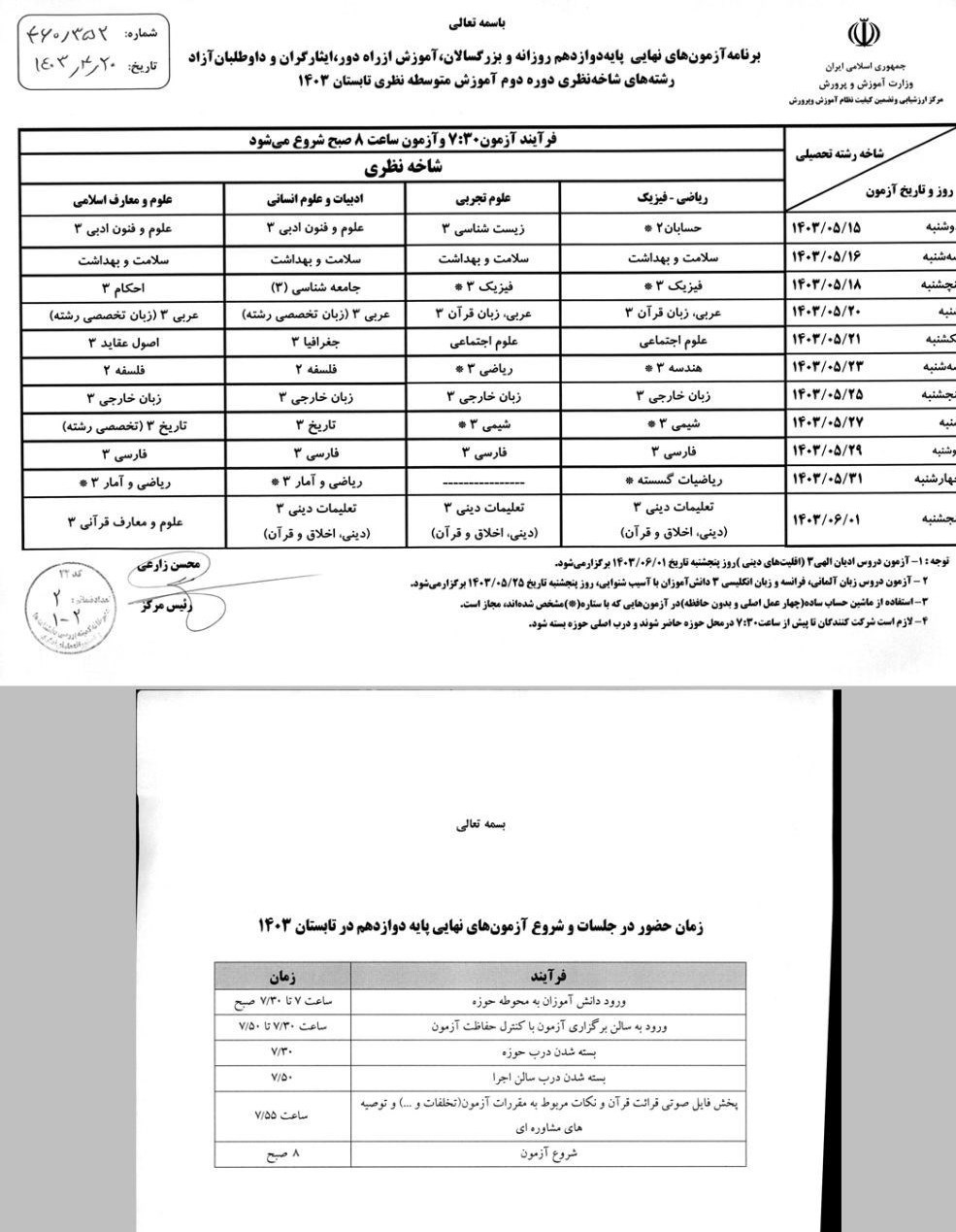 دانش‌آموزان , مرکز پایش و سنجش وزارت آموزش و پرورش , 