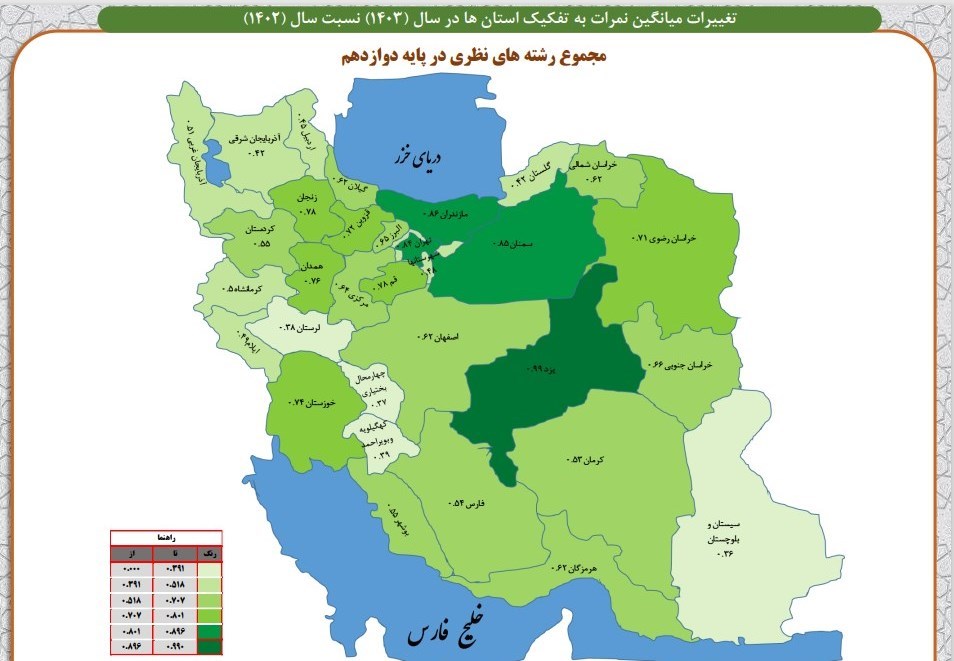دانشآموزان , وزارت آموزش و پرورش , مدارس دولتی , مدارس غیر دولتی ,
