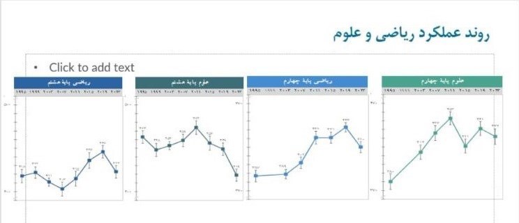 دانشآموزان , مدارس دولتی , مدارس روستایی ,