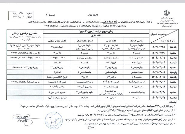 امتحانات نهایی , دانشآموزان , کنکور ,