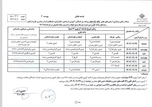 امتحانات نهایی , دانشآموزان , کنکور ,