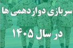تمدید مهلت سربازی دوازدهمی‌ها در صورت تعویق کنکور