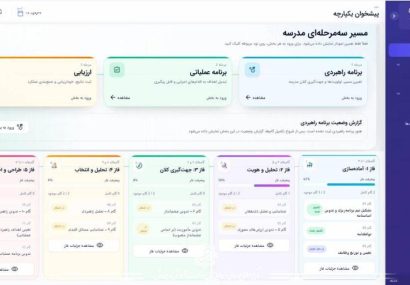 «مدارس تراز» برای پایش هوشمند مدارس راه‌اندازی شد