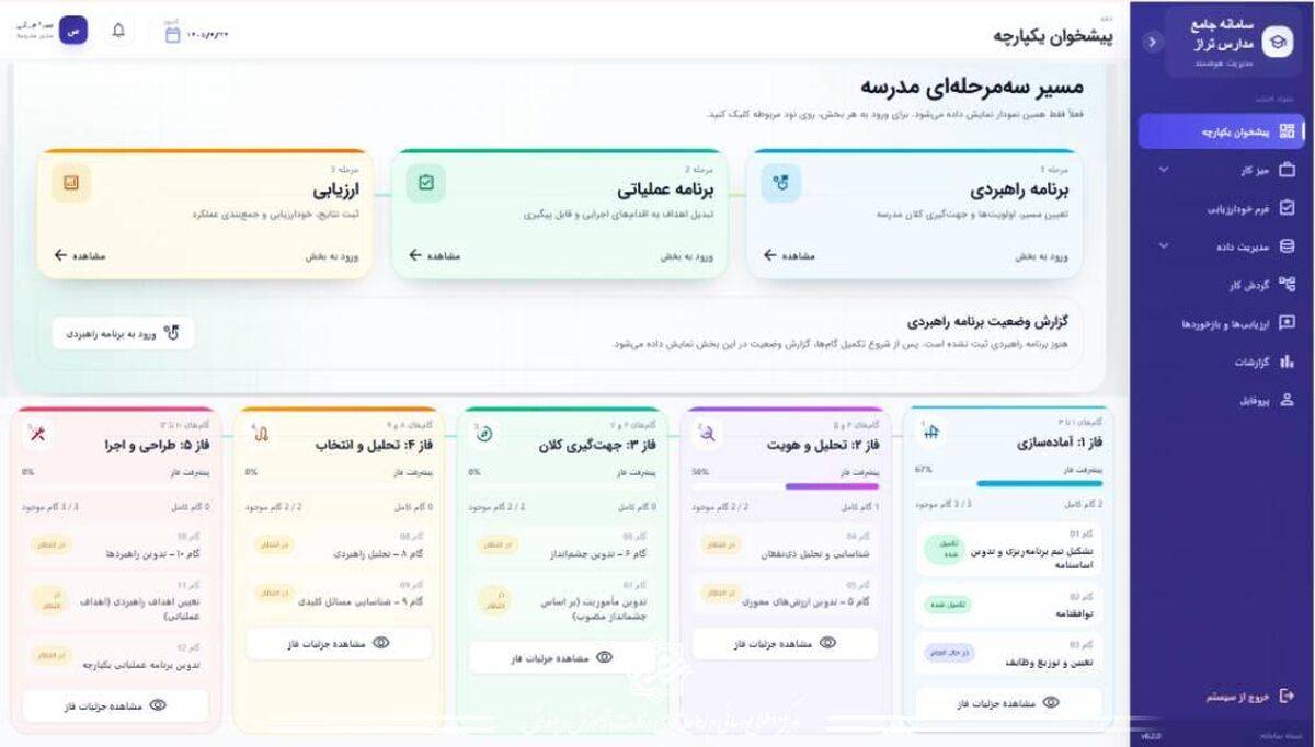 «مدارس تراز» برای پایش هوشمند مدارس راه‌اندازی شد