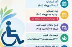 ثبت‌نام آزمون استخدامی معلولان از ۴ مهر