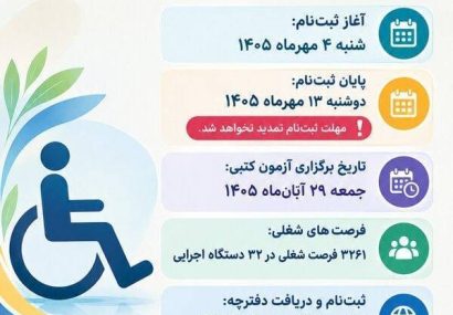 ثبت‌نام آزمون استخدامی معلولان از ۴ مهر